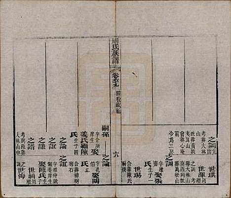 湖北[周姓] 周氏族谱 — 清光绪8年[1882]_六十九.pdf