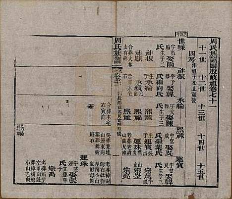 湖北[周姓] 周氏族谱 — 清光绪8年[1882]_七十一.pdf