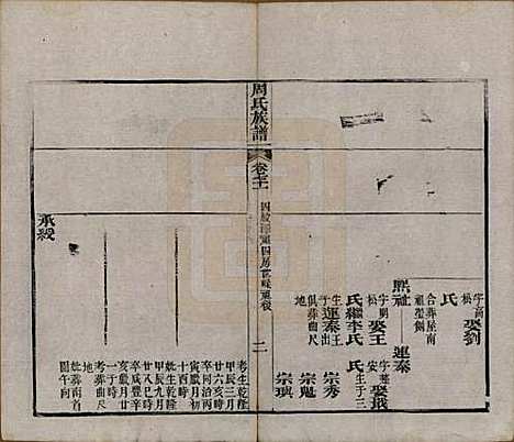 湖北[周姓] 周氏族谱 — 清光绪8年[1882]_七十一.pdf