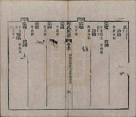 湖北[周姓] 周氏族谱 — 清光绪8年[1882]_七十一.pdf