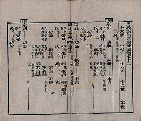 湖北[周姓] 周氏族谱 — 清光绪8年[1882]_七十二.pdf