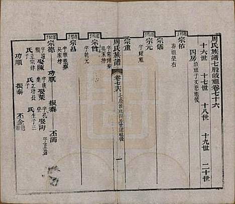 湖北[周姓] 周氏族谱 — 清光绪8年[1882]_七十六.pdf