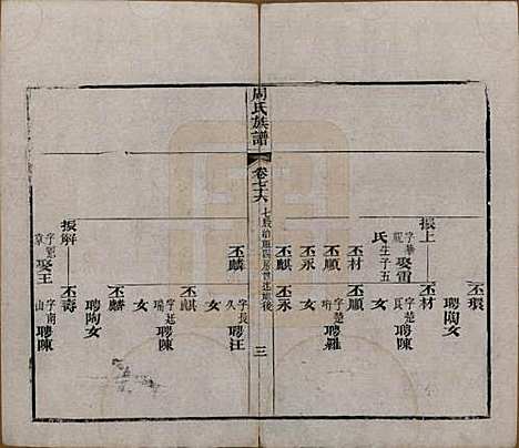 湖北[周姓] 周氏族谱 — 清光绪8年[1882]_七十六.pdf