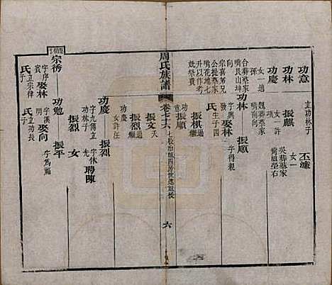 湖北[周姓] 周氏族谱 — 清光绪8年[1882]_七十六.pdf