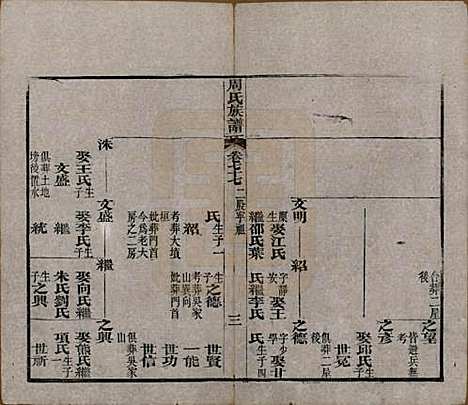 湖北[周姓] 周氏族谱 — 清光绪8年[1882]_七十七.pdf