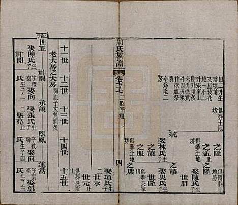 湖北[周姓] 周氏族谱 — 清光绪8年[1882]_七十七.pdf