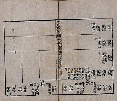 湖北[周姓] 周氏族谱 — 清光绪8年[1882]_七十七.pdf