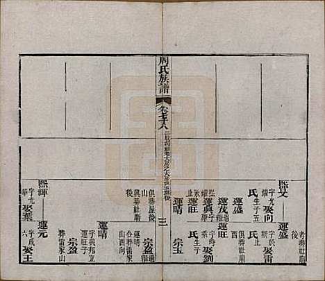 湖北[周姓] 周氏族谱 — 清光绪8年[1882]_七十八.pdf