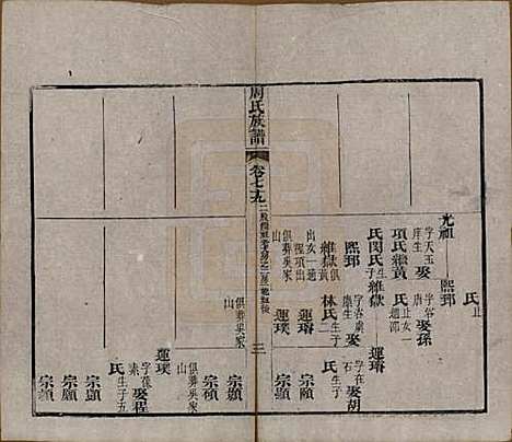 湖北[周姓] 周氏族谱 — 清光绪8年[1882]_七十九.pdf