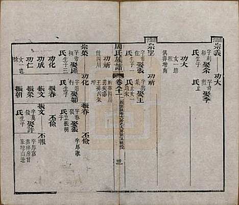 湖北[周姓] 周氏族谱 — 清光绪8年[1882]_八十一.pdf