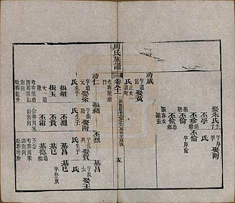 湖北[周姓] 周氏族谱 — 清光绪8年[1882]_八十一.pdf