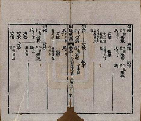 湖北[周姓] 周氏族谱 — 清光绪8年[1882]_八十三.pdf