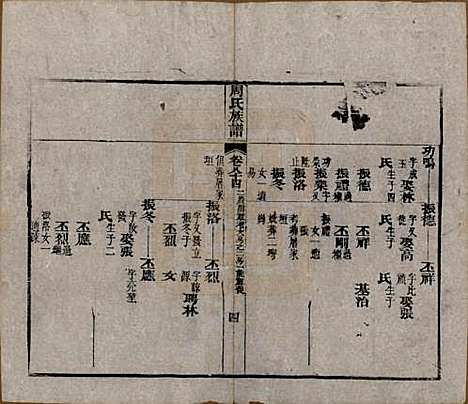 湖北[周姓] 周氏族谱 — 清光绪8年[1882]_八十四.pdf