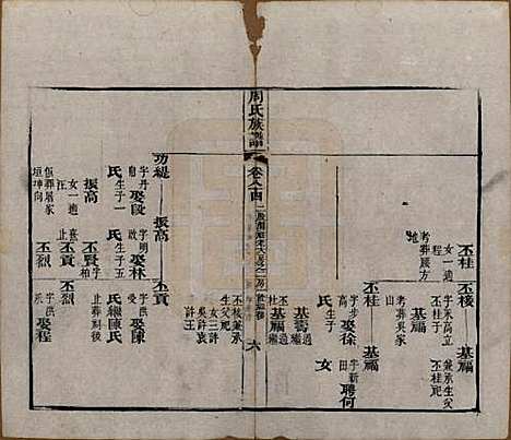 湖北[周姓] 周氏族谱 — 清光绪8年[1882]_八十四.pdf