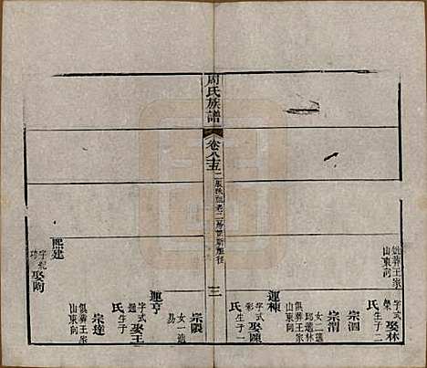 湖北[周姓] 周氏族谱 — 清光绪8年[1882]_八十五.pdf