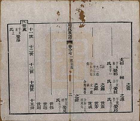 湖北[周姓] 周氏族谱 — 清光绪8年[1882]_八十七.pdf