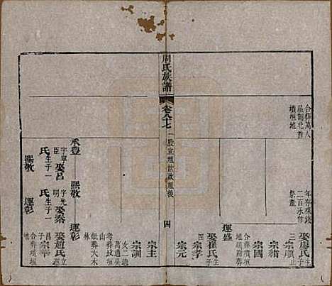 湖北[周姓] 周氏族谱 — 清光绪8年[1882]_八十七.pdf