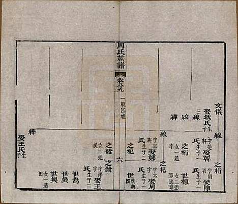 湖北[周姓] 周氏族谱 — 清光绪8年[1882]_八十九.pdf