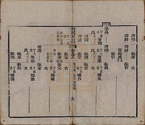 湖北[周姓] 周氏族谱 — 清光绪8年[1882]_九十二.pdf