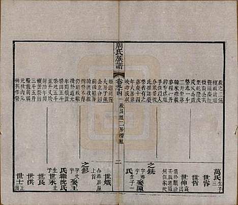 湖北[周姓] 周氏族谱 — 清光绪8年[1882]_九十四.pdf