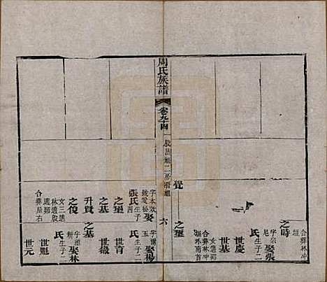 湖北[周姓] 周氏族谱 — 清光绪8年[1882]_九十四.pdf