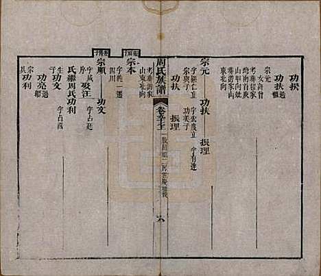 湖北[周姓] 周氏族谱 — 清光绪8年[1882]_九十七.pdf