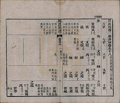 湖北[周姓] 周氏族谱 — 清光绪8年[1882]_九十八.pdf