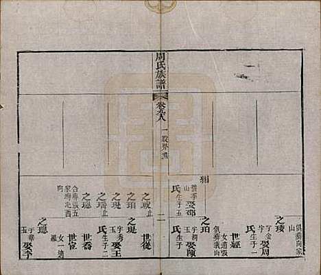 湖北[周姓] 周氏族谱 — 清光绪8年[1882]_九十八.pdf