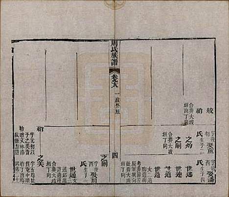 湖北[周姓] 周氏族谱 — 清光绪8年[1882]_九十八.pdf