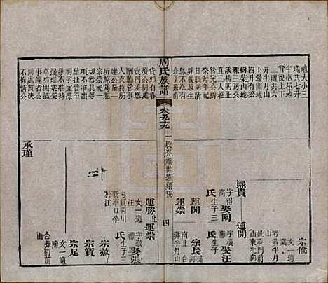 湖北[周姓] 周氏族谱 — 清光绪8年[1882]_九十九.pdf