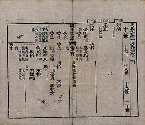 湖北[周姓] 周氏族谱 — 清光绪8年[1882]_一百.pdf