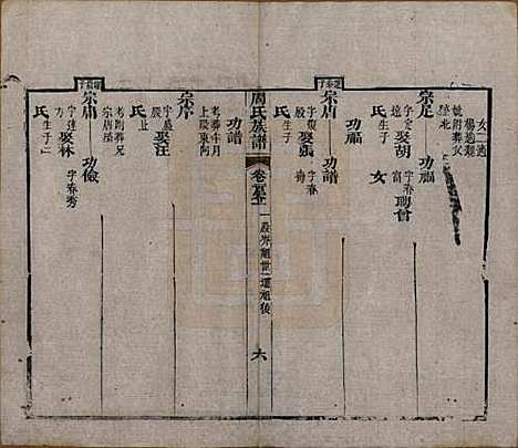 湖北[周姓] 周氏族谱 — 清光绪8年[1882]_一百一.pdf