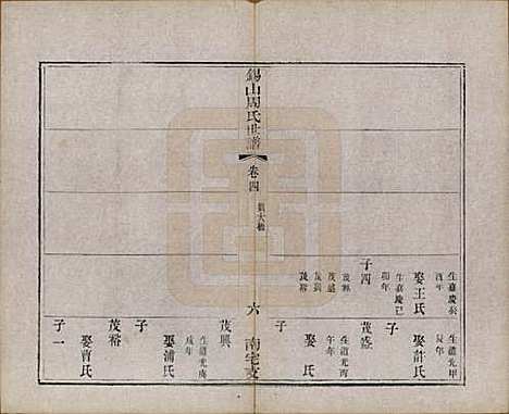 江苏[周姓] 锡山周氏世谱十二卷 — 清光绪七年（1881）_四.pdf