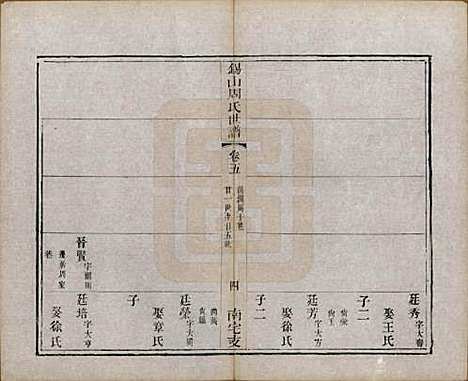 江苏[周姓] 锡山周氏世谱十二卷 — 清光绪七年（1881）_五.pdf