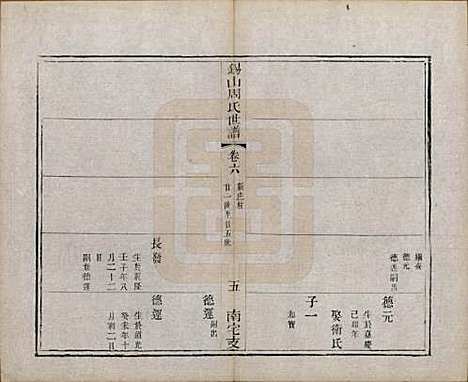 江苏[周姓] 锡山周氏世谱十二卷 — 清光绪七年（1881）_六.pdf