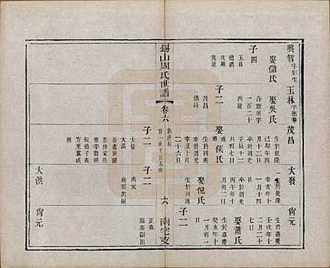 江苏[周姓] 锡山周氏世谱十二卷 — 清光绪七年（1881）_六.pdf