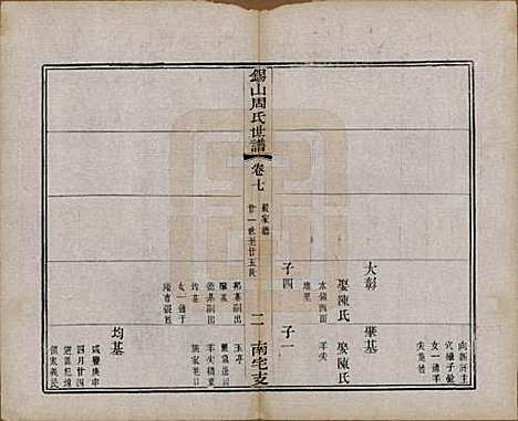 江苏[周姓] 锡山周氏世谱十二卷 — 清光绪七年（1881）_七.pdf