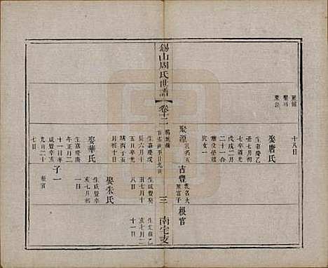 江苏[周姓] 锡山周氏世谱十二卷 — 清光绪七年（1881）_十二.pdf