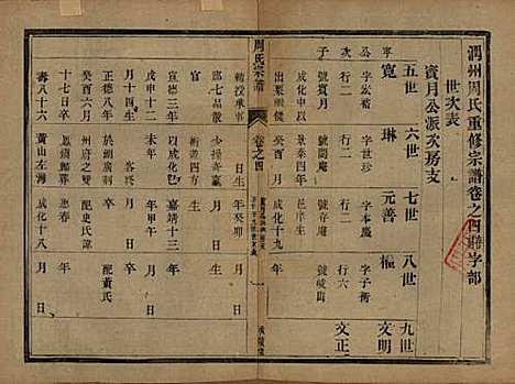 江苏[周姓] 润州周氏重修宗谱十卷 — 清光绪三十四年（1908）_四.pdf