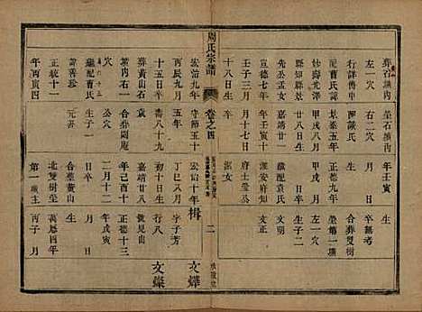 江苏[周姓] 润州周氏重修宗谱十卷 — 清光绪三十四年（1908）_四.pdf