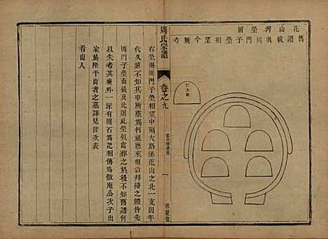 江苏[周姓] 润州周氏重修宗谱十卷 — 清光绪三十四年（1908）_九.pdf