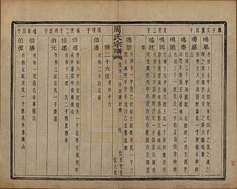 浙江[周姓] 来苏周氏宗谱十八卷 — 清光绪十五年（1889）_十二.pdf