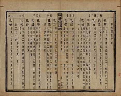 浙江[周姓] 来苏周氏宗谱十八卷 — 清光绪十五年（1889）_十三.pdf