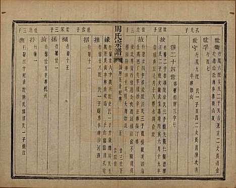 浙江[周姓] 来苏周氏宗谱十八卷 — 清光绪十五年（1889）_十三.pdf