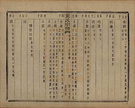 浙江[周姓] 来苏周氏宗谱十八卷 — 清光绪十五年（1889）_十七.pdf