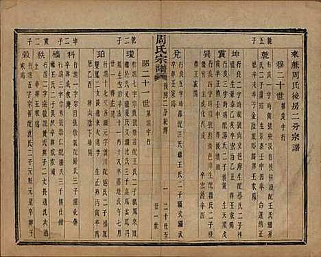 浙江[周姓] 来苏周氏宗谱十八卷 — 清光绪十五年（1889）_十八.pdf