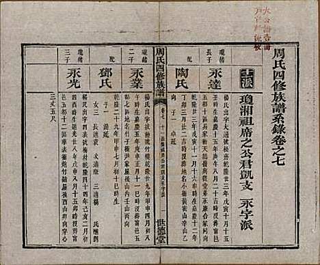 中国[周姓] 周氏四修族谱十二卷 — 清光绪十一年（1885）_七.pdf