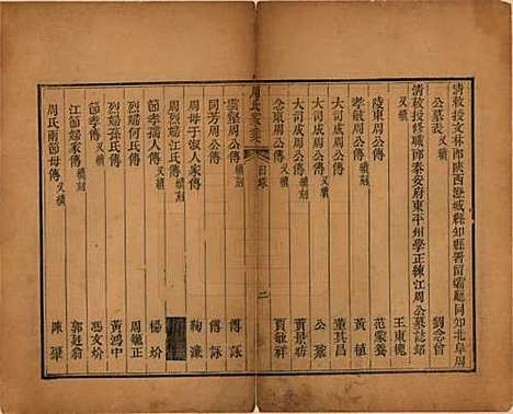 山东[周姓] 即墨周氏家乘不分卷 — 清同治八年（1869）_一.pdf