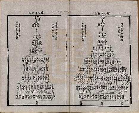 江苏[周姓] 锡山周氏宗谱十六卷 — 清同治九年（1870）_五.pdf