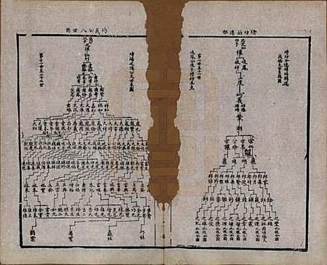 江苏[周姓] 锡山周氏宗谱十六卷 — 清同治九年（1870）_十.pdf